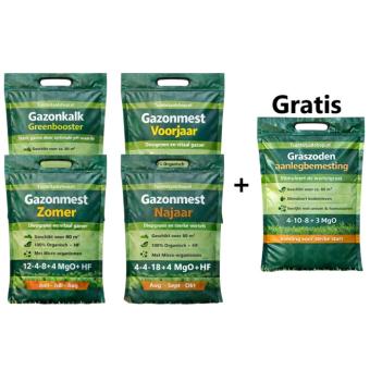 Gazonmest jaarpakket pro 80 m² + gratis aanlegbemesting