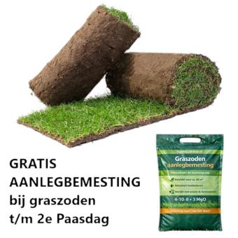 twee opgerolde graszoden