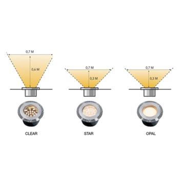 Lightpro Onyx 60 R3 - 12v