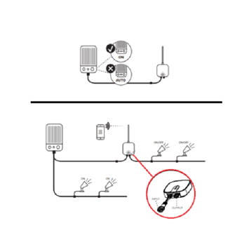Lightpro Switch smart (Wifi)